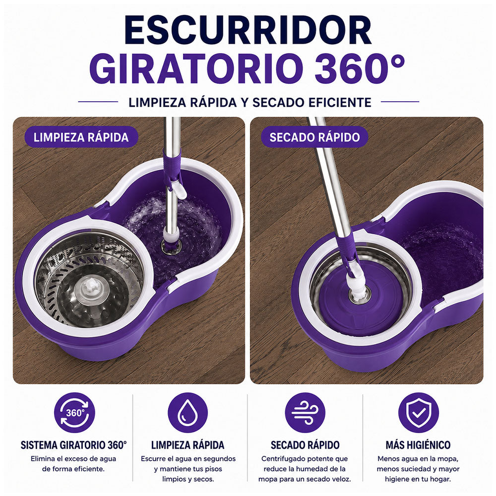 Trapeador con Escurridor Giratorio Automático y 1 Mopa BY1