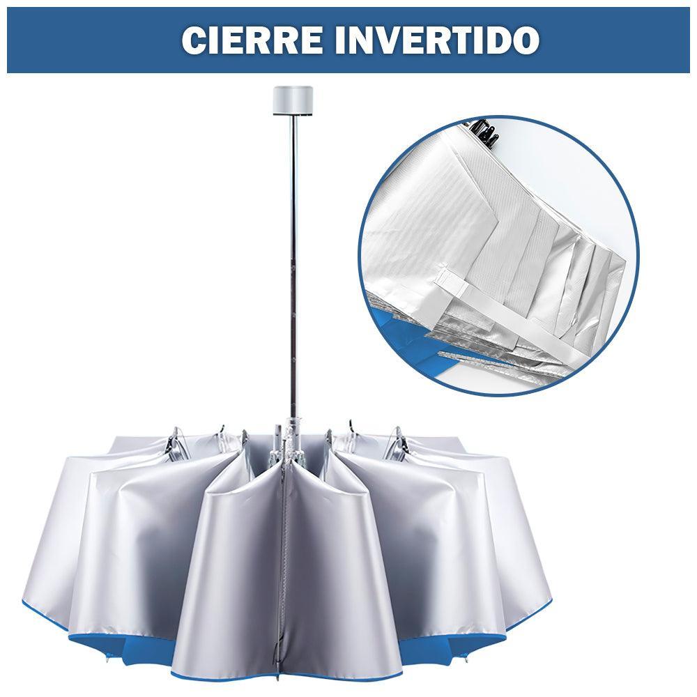 Paraguas Plegable Sombrilla de Mano para Sol Lluvia K02 - Keller Perú