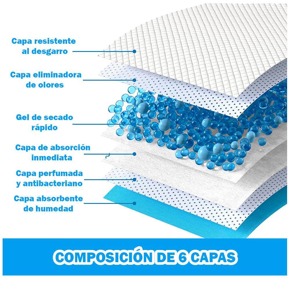 Pañales de Piso Absorbentes Desechables para Perros Mascotas Talla L 40 UDS - Keller Perú